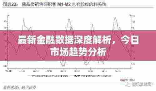 最新金融数据深度解析,今日市场趋势分析