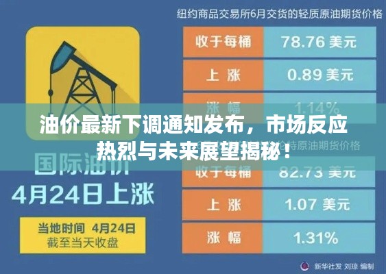 油价最新下调通知发布,市场反应热烈与未来展望揭秘!