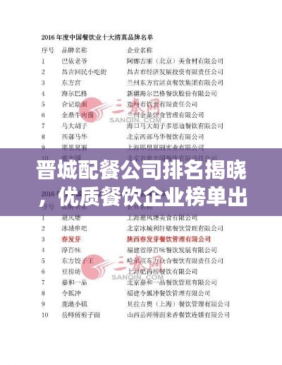 晋城配餐公司排名揭晓，优质餐饮企业榜单出炉！