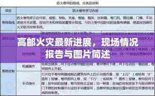 高邮火灾最新进展，现场情况报告与图片简述