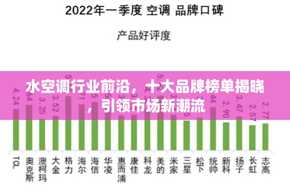 水空调行业前沿，十大品牌榜单揭晓，引领市场新潮流