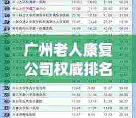 广州老人康复公司权威排名榜单揭晓!
