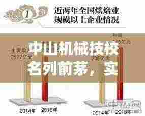 中山机械技校名列前茅，实力与声誉的双重展现