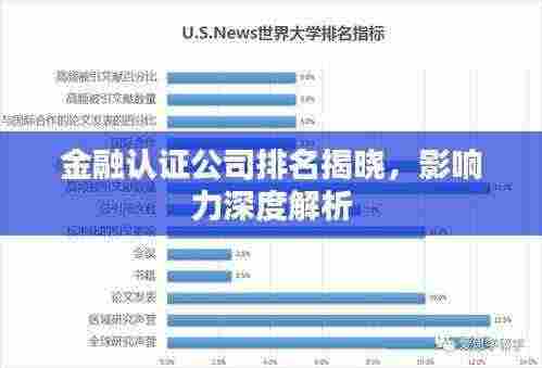 金融认证公司排名揭晓，影响力深度解析