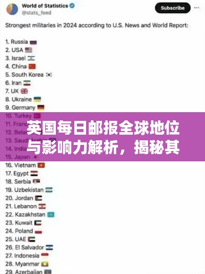 英国每日邮报全球地位与影响力解析,揭秘其世界排名及影响力