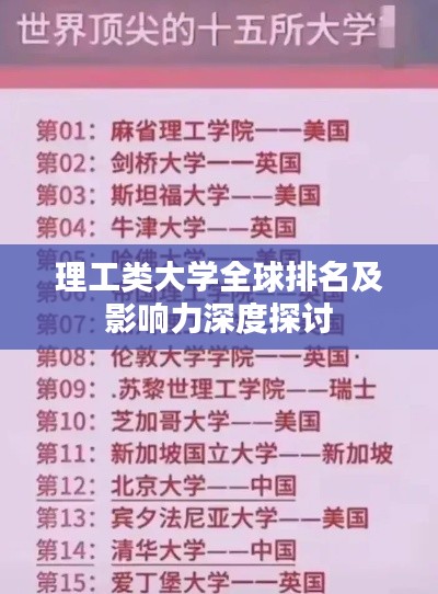 理工类大学全球排名及影响力深度探讨