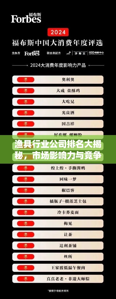 渔具行业公司排名大揭秘，市场影响力与竞争力解析