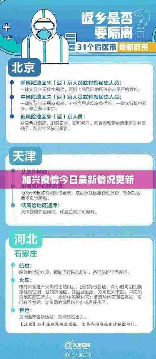 加兴疫情今日最新情况更新