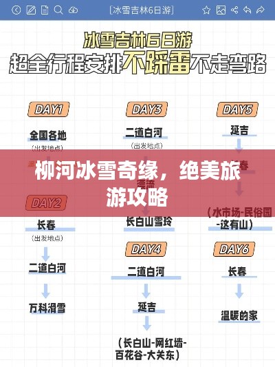 柳河冰雪奇缘,绝美旅游攻略