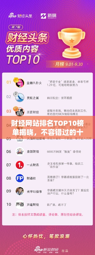 财经网站排名TOP10榜单揭晓，不容错过的十大网站榜单！