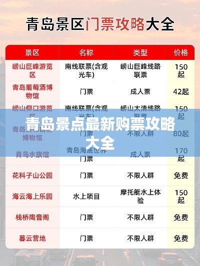 青岛景点最新购票攻略大全