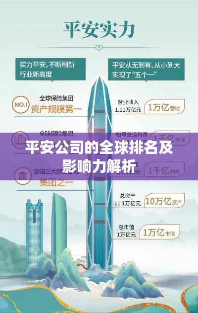 平安公司的全球排名及影响力解析