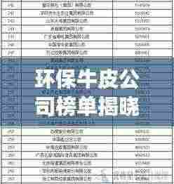 环保牛皮公司榜单揭晓，绿色发展领军者排名一览