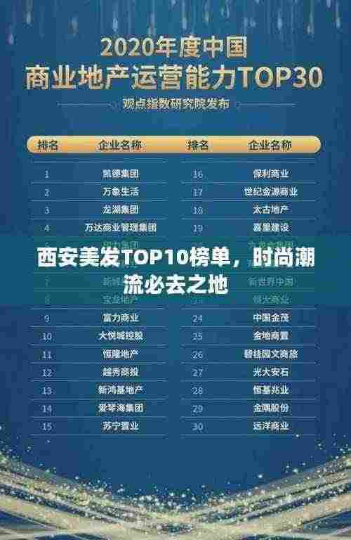 西安美发TOP10榜单,时尚潮流必去之地