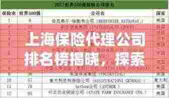 上海保险代理公司排名榜揭晓,探索市场领导者地位