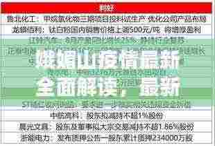娥媚山疫情最新全面解读，最新消息汇总