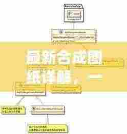 最新合成图纸详解,一步步实现你的创意梦想作品!