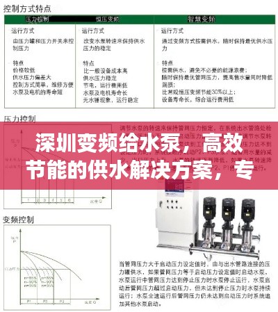深圳变频给水泵,高效节能的供水解决方案,专业选择!