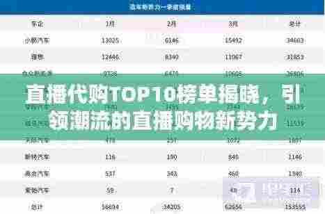 直播代购TOP10榜单揭晓，引领潮流的直播购物新势力