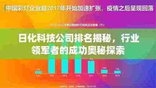 日化科技公司排名揭秘，行业领军者的成功奥秘探索