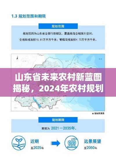 山东省未来农村新蓝图揭秘,2024年农村规划重磅出炉!