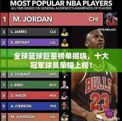 全球篮球巨星榜单揭晓,十大冠军球员荣耀上榜!
