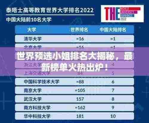 世界预选小姐排名大揭秘，最新榜单火热出炉！