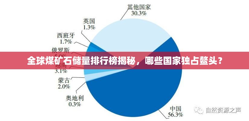 全球煤矿石储量排行榜揭秘，哪些国家独占鳌头？