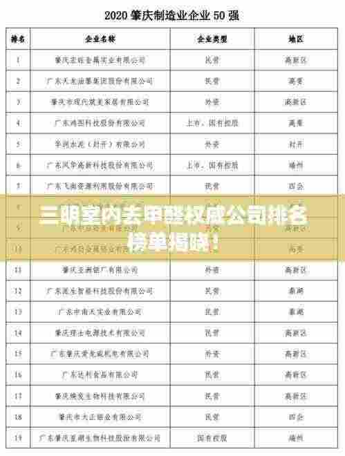 三明室内去甲醛权威公司排名榜单揭晓!