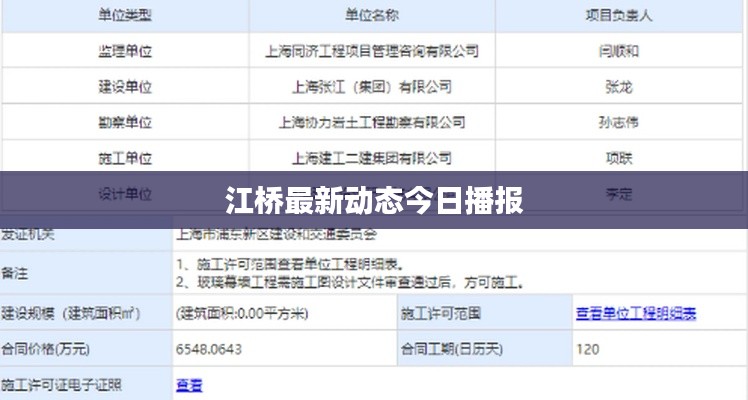 江桥最新动态今日播报