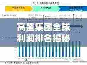 高盛集团全球利润排名揭秘