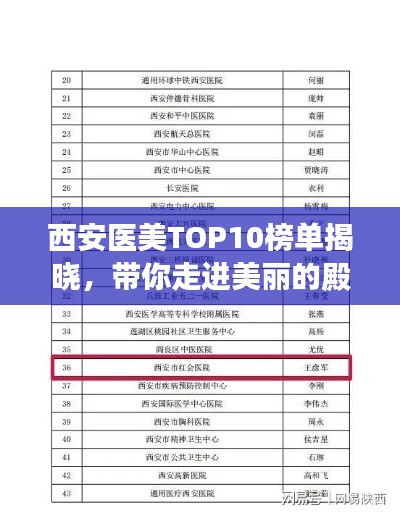 西安医美TOP10榜单揭晓,带你走进美丽的殿堂之旅