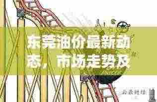 东莞油价最新动态,市场走势及影响因素深度解析