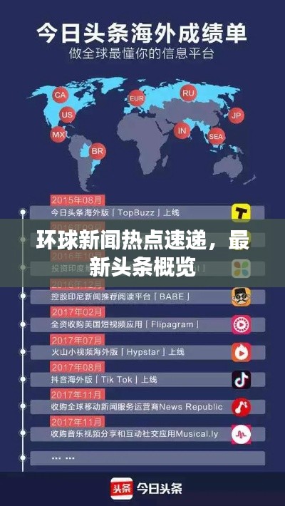 环球新闻热点速递,最新头条概览