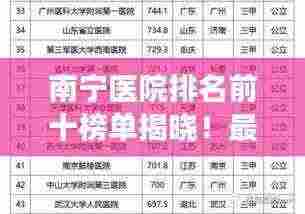 南宁医院排名前十榜单揭晓!最强医院盘点
