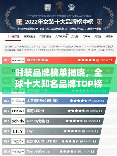 时装品牌榜单揭晓,全球十大知名品牌TOP榜单