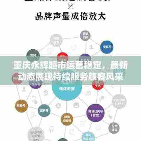重庆永辉超市运营稳定，最新动态展现持续服务顾客风采