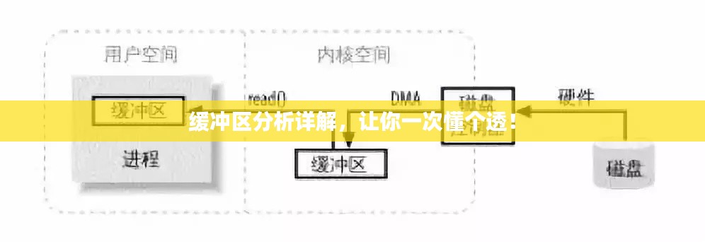 临危不惧 第2页