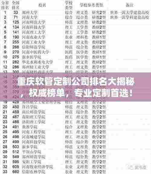 重庆软管定制公司排名大揭秘,权威榜单,专业定制首选!