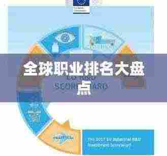 全球职业排名大盘点