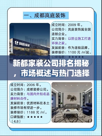新都家装公司排名揭秘，市场概述与热门选择