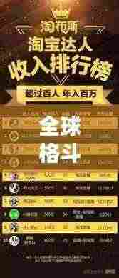 全球格斗冠军排名榜单揭晓!