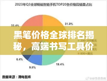 黑笔价格全球排名揭秘,高端书写工具价位之巅探索