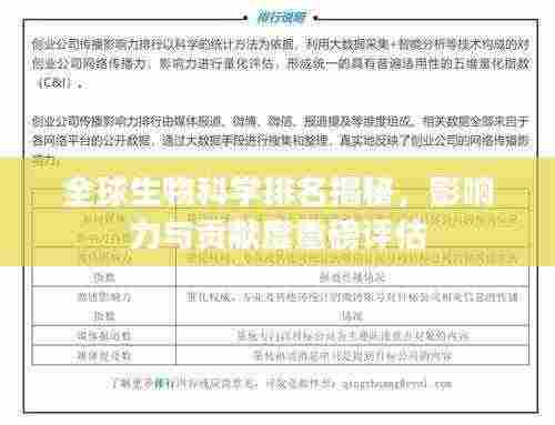 全球生物科学排名揭秘,影响力与贡献度重磅评估