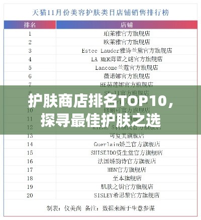 护肤商店排名TOP10,探寻最佳护肤之选