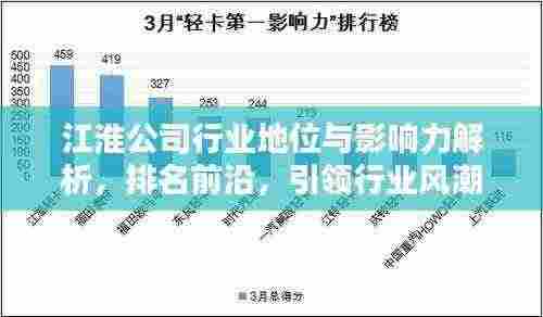 江淮公司行业地位与影响力解析,排名前沿,引领行业风潮!