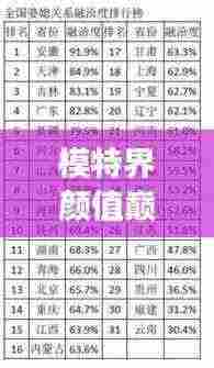 模特界颜值巅峰榜单揭秘，最新图片与深度观察报告