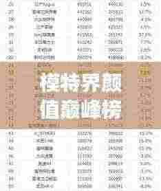 模特界颜值巅峰榜单揭秘,最新图片与深度观察报告