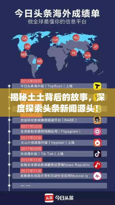 揭秘土土背后的故事,深度探索头条新闻源头!