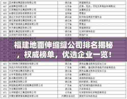 福建地面伸缩缝公司排名揭秘,权威榜单,优选企业一览!
